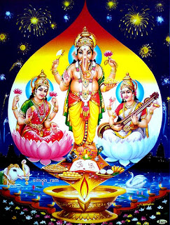 साबर गणेश सरस्वती साधना – Sabar Ganesh Sarasvati Sadhna